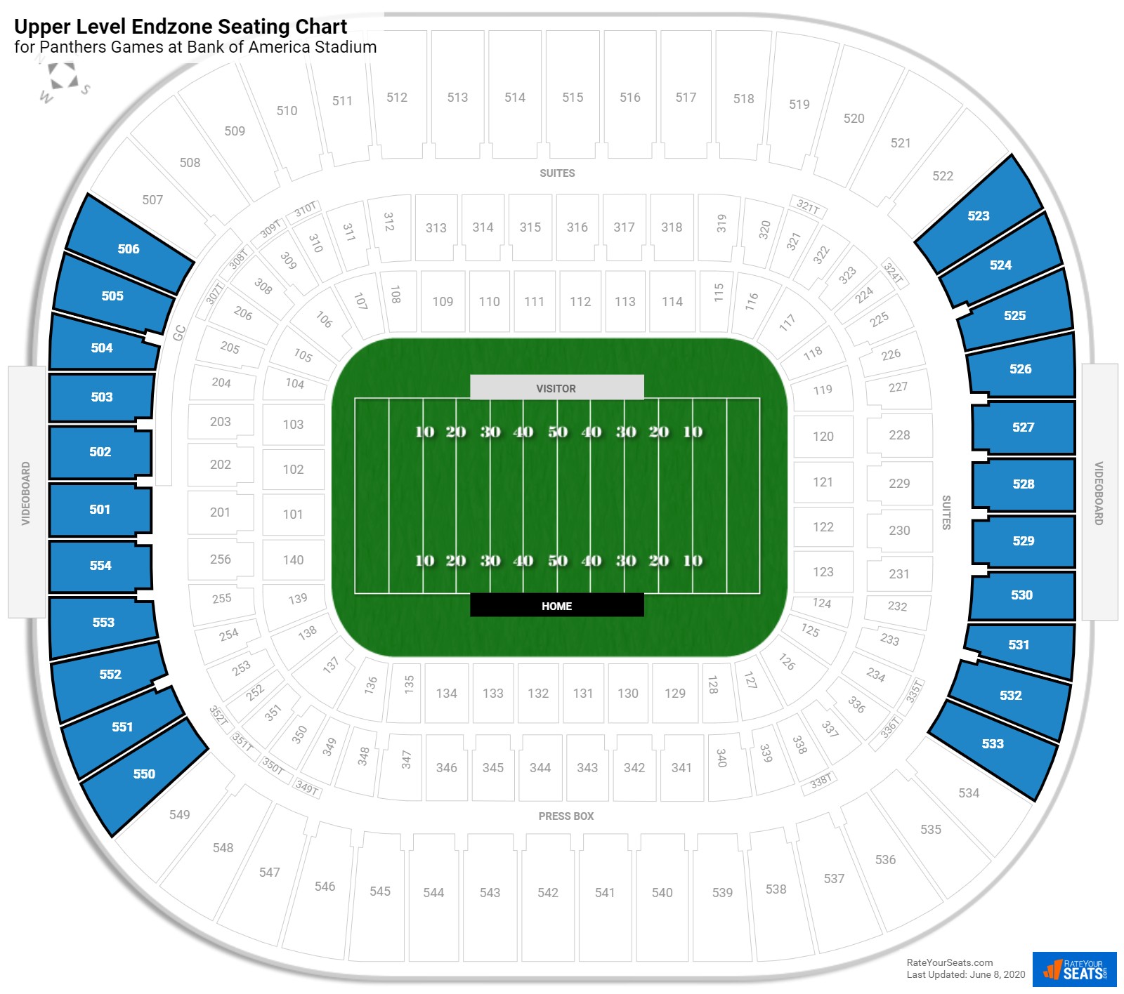Upper Level Endzone - Bank of America Stadium Football Seating - RateYourSeats.com