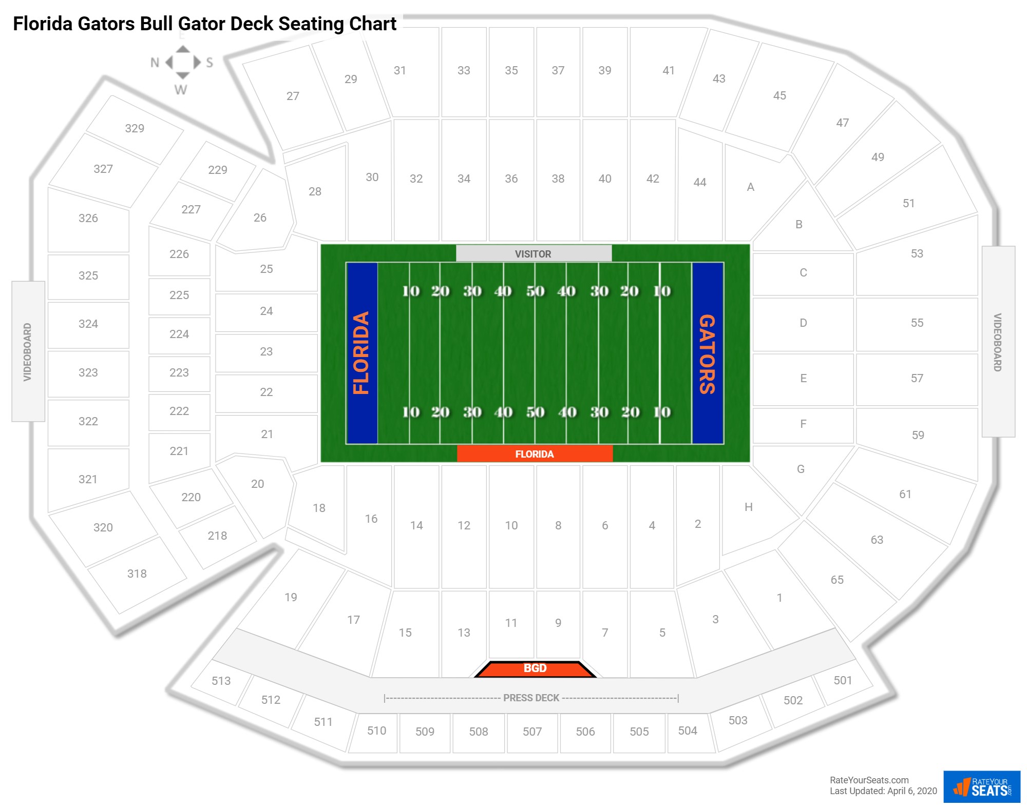 Uf Ben Hill Griffin Stadium Seating Chart