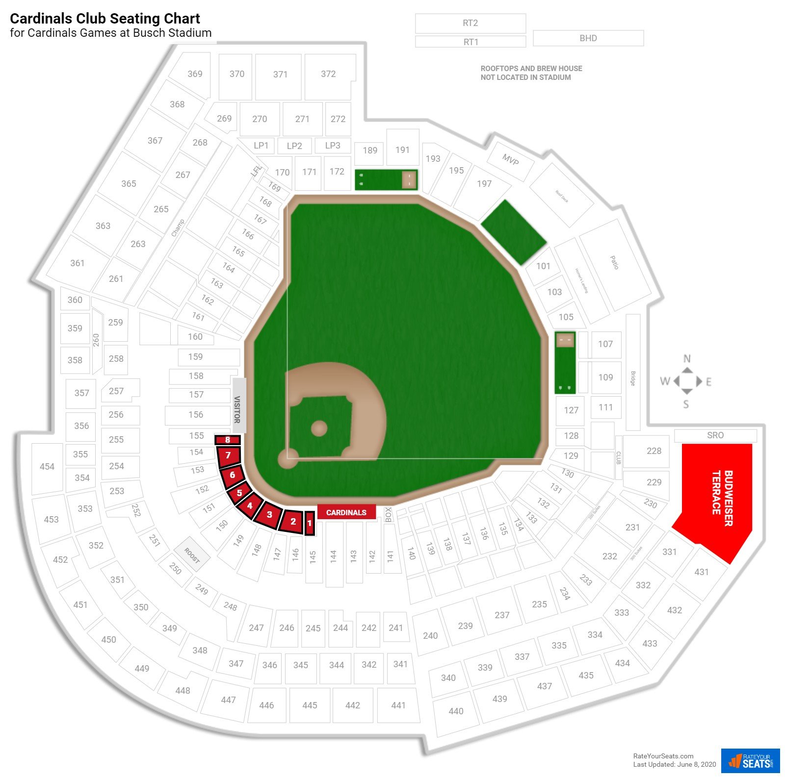 Club and Premium Seating at Busch Stadium - www.ermes-unice.fr