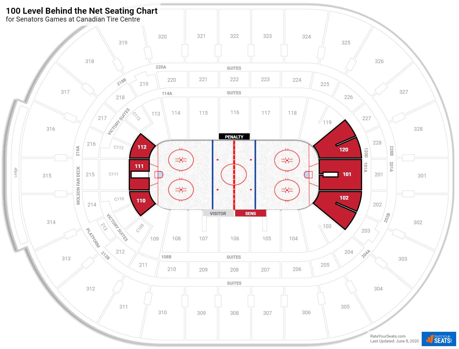 Canadian Tire Centre Seating Chart