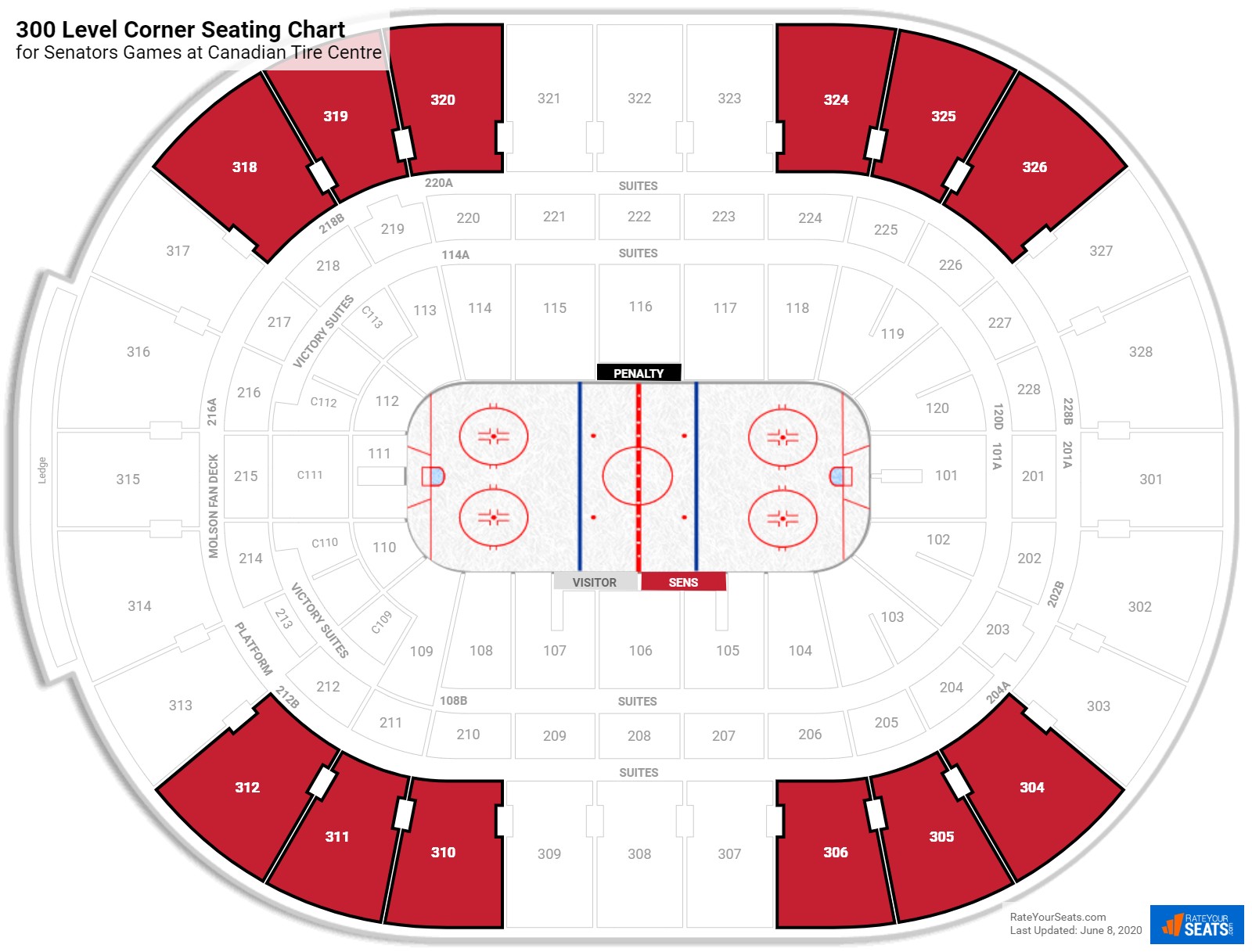 Canadian Tire Centre Seating Chart
