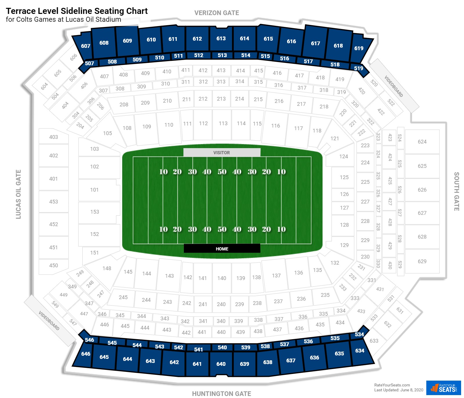 Lucas Oil Drag Seating Chart