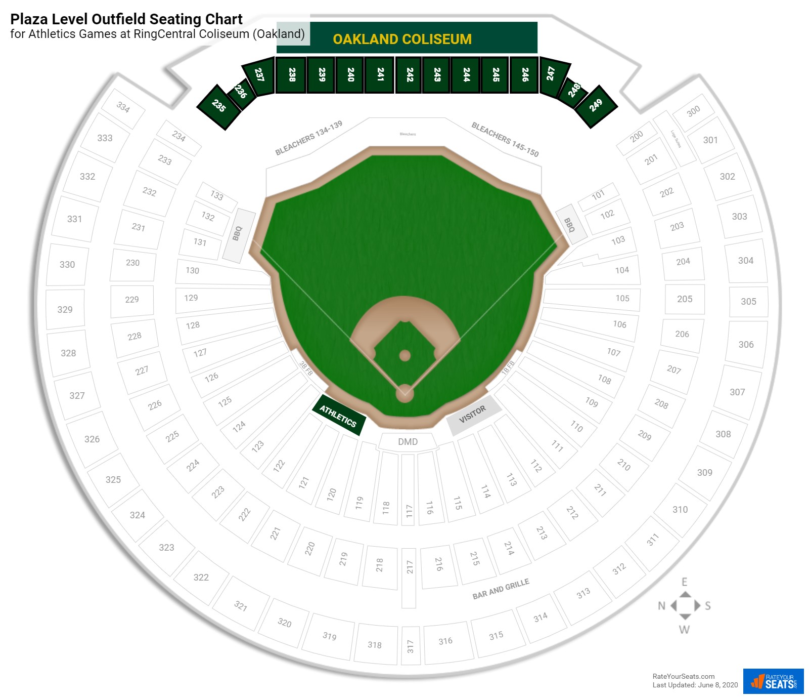 Plaza Level Outfield Oakland Coliseum Baseball Seating