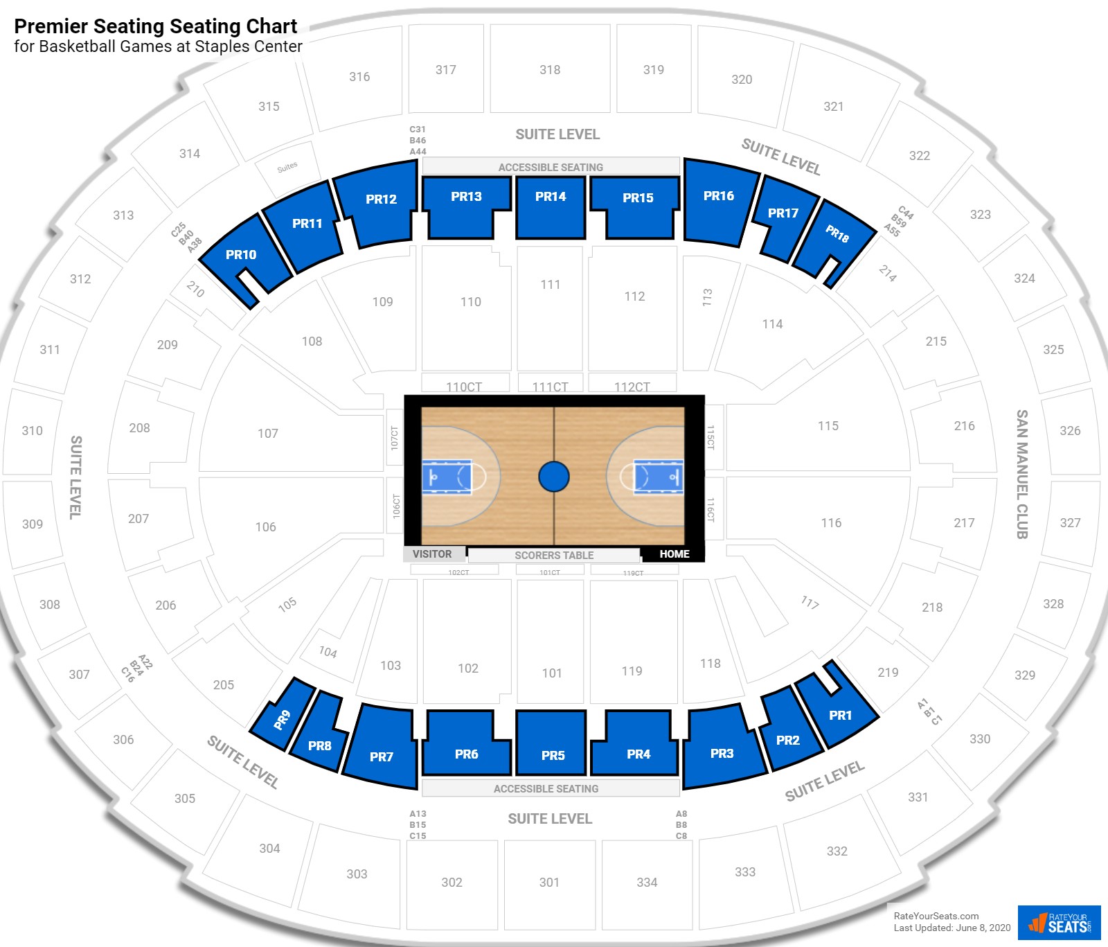 San Manuel Club Staples Center Seating Chart