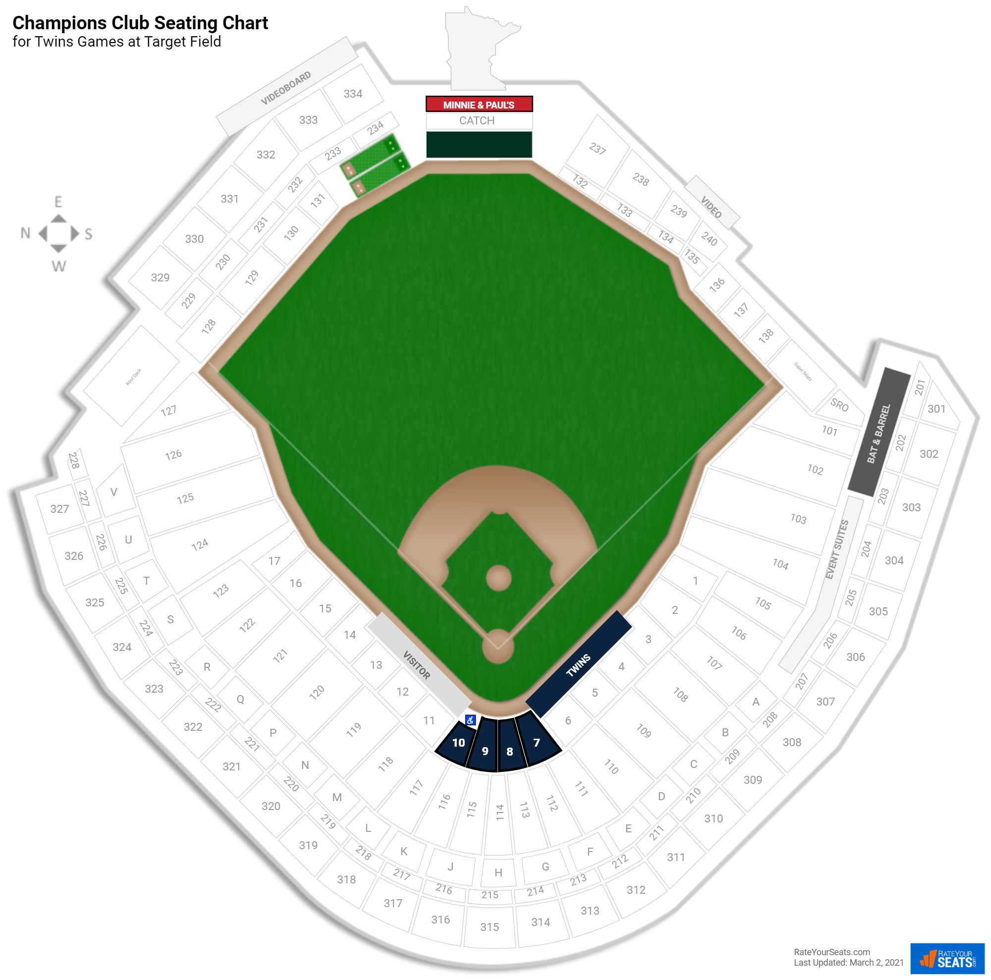 Club and Premium Seating at Target Field