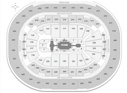 New Kids on the Block Verizon Center seating chart