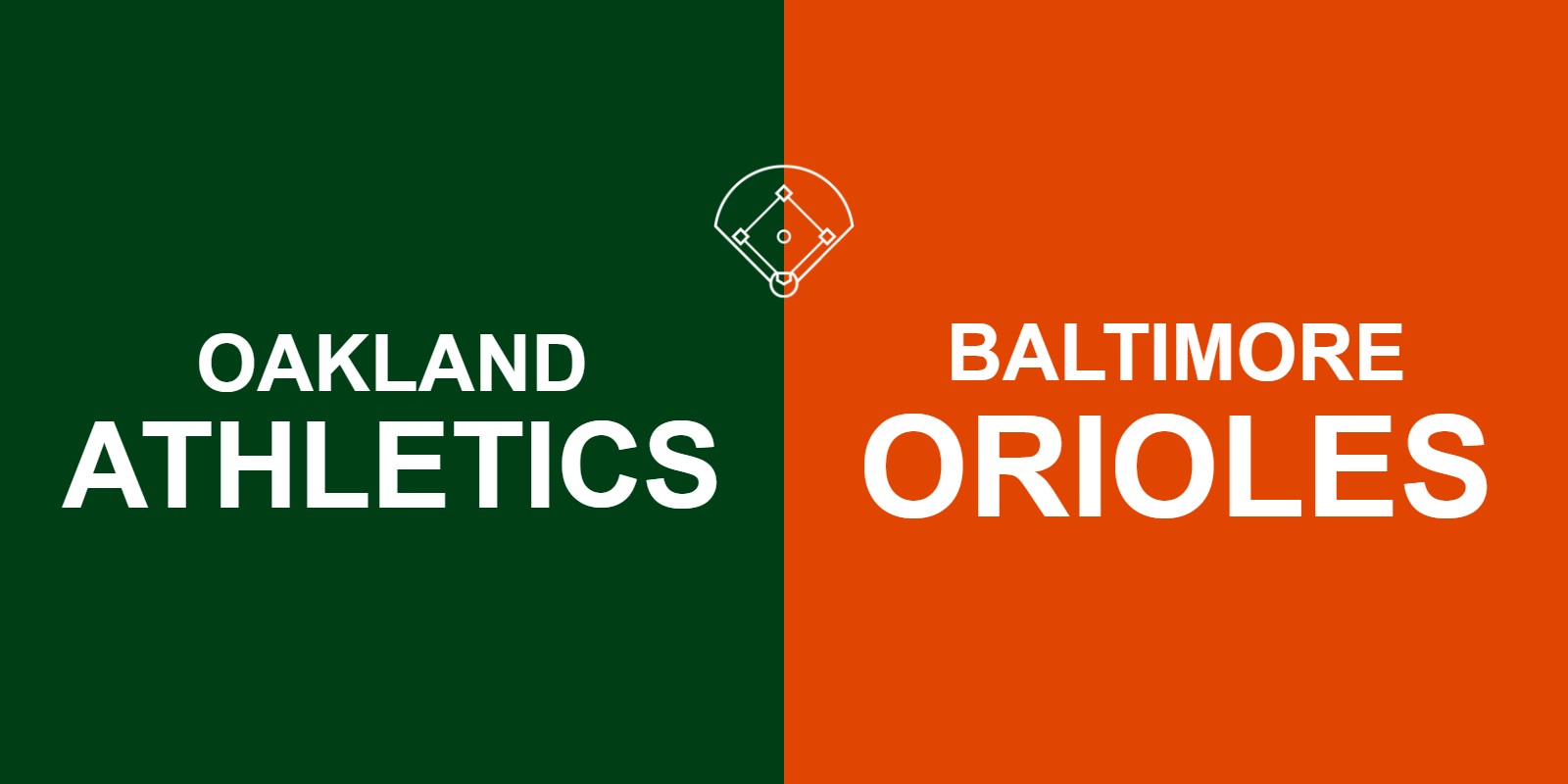 Athletics vs Orioles