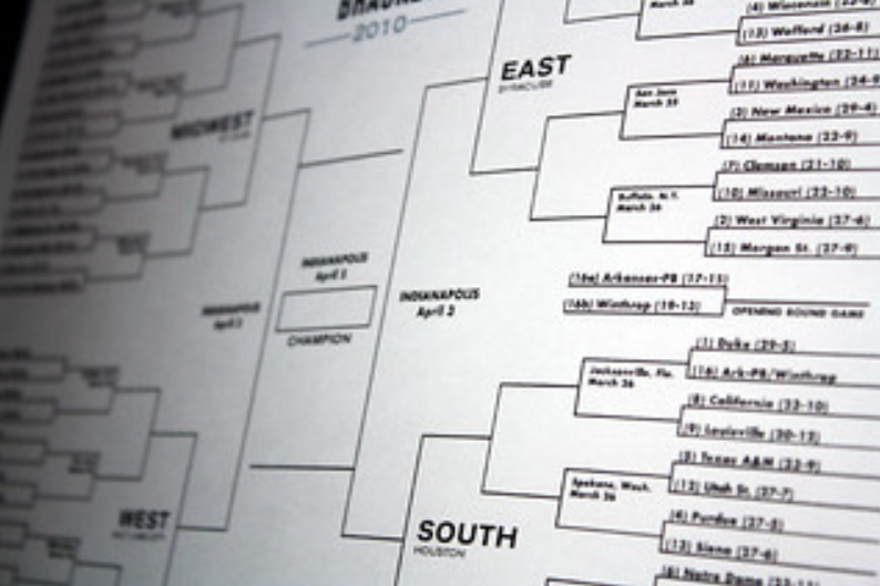 March Madness Bracket March Madness Bracket