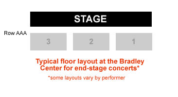 Bradley Center Concerts Floor Rows