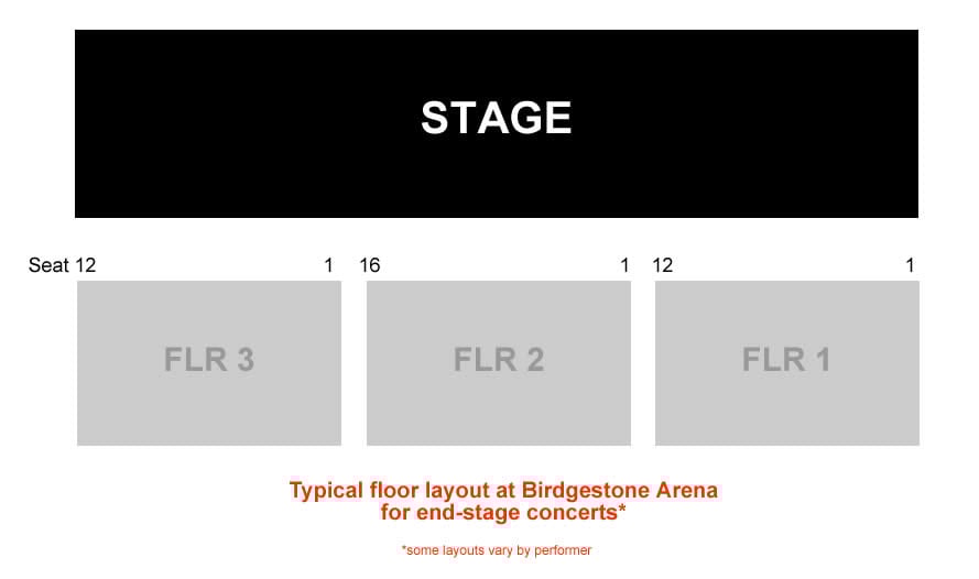 Floor Seat Numbers