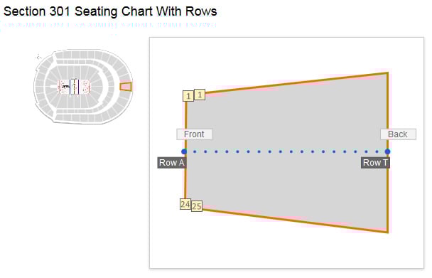 Seating Layout in Section 301 Rows A & B at Bridgestone Arena
