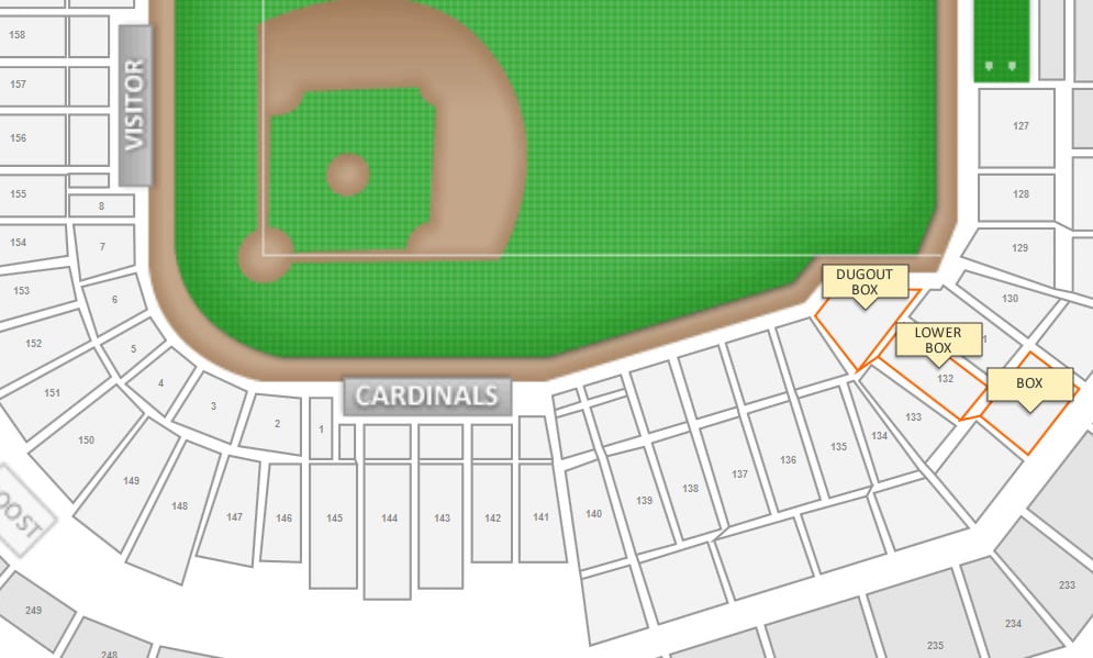 Kenny Chesney Busch Stadium Seating Chart