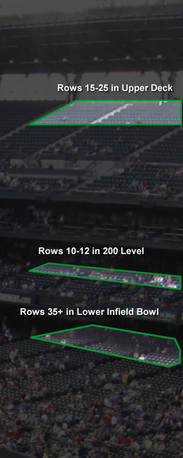 Covered seating rows at Safeco