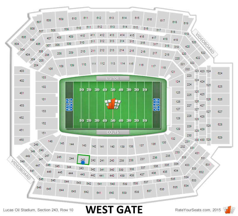 Indianapolis Lucas Oil Stadium Seating Chart