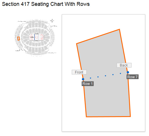 Seating Row Layout in Section 417 at Madison Square Garden