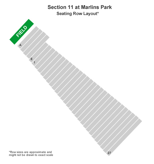 Miami Marlins Park Seating Chart