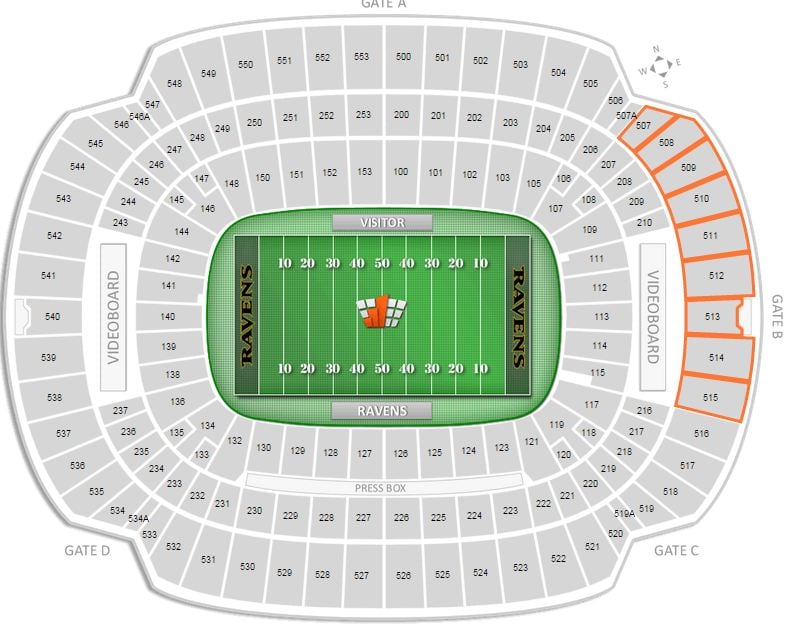 Ravens Stadium Chart