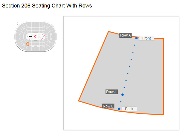 Seating Row Layout in Section 206 at Nassau Coliseum