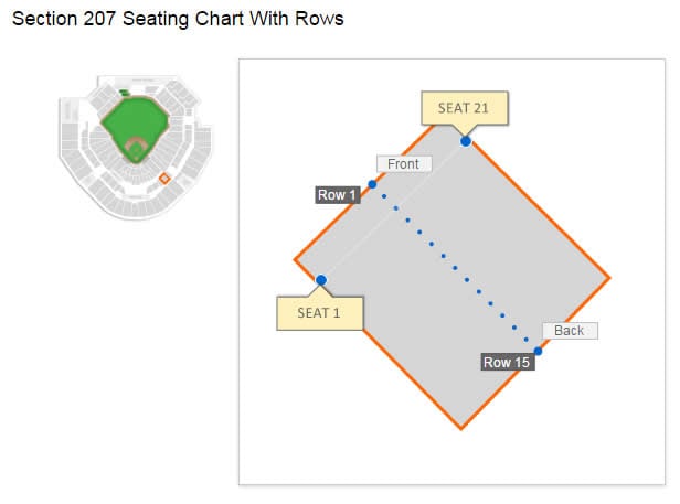 Section 207 Row 3 Seating Layout at Petco Park