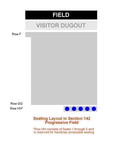 Seating Layout in Section 142
