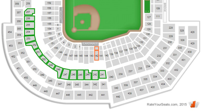 Redbirds Stadium Seating Chart