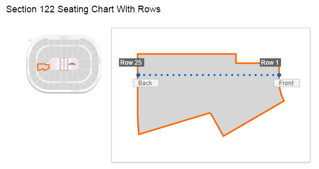 Section 122 Rows