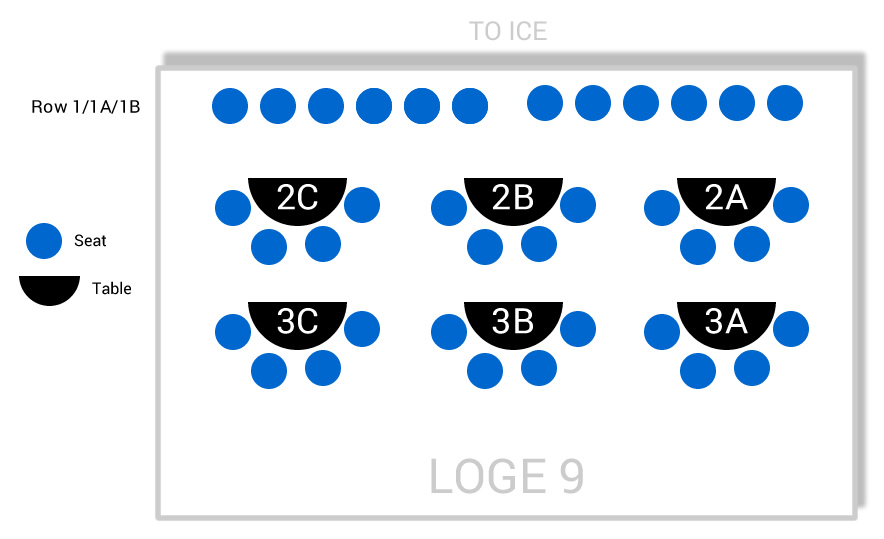 rogers place loge seating rows