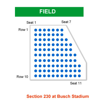 Busch Stadium Seating Chart Kenny Chesney