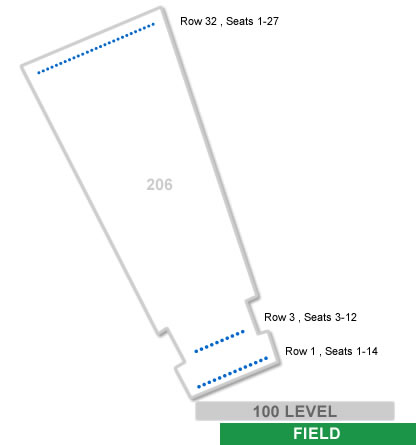 Section 206