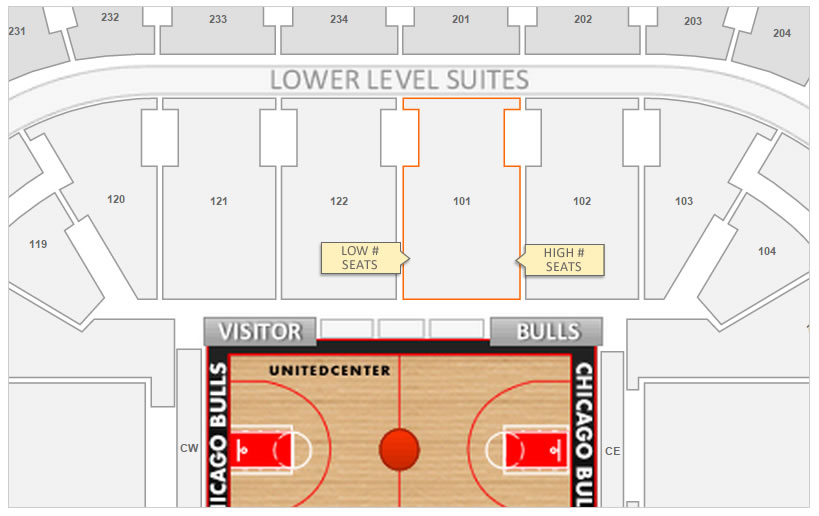 Seating progression at United Center