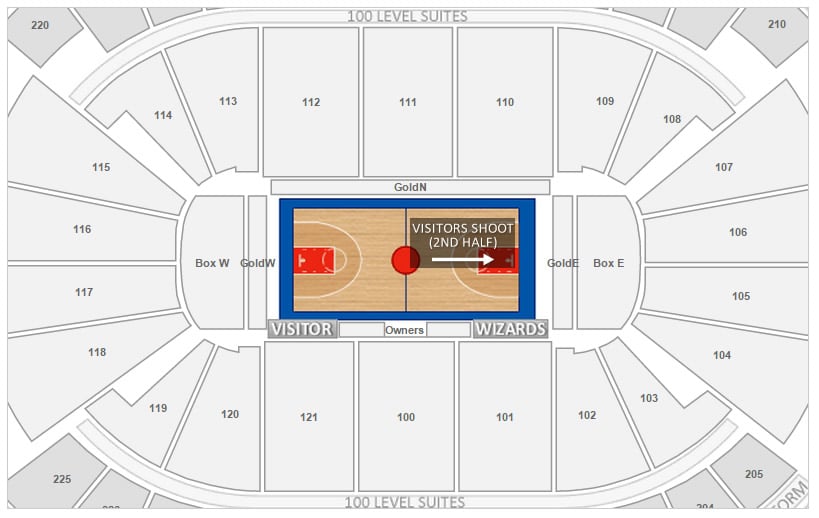 Washington DC Capital One Arena Center seat numbers detailed seating plan 