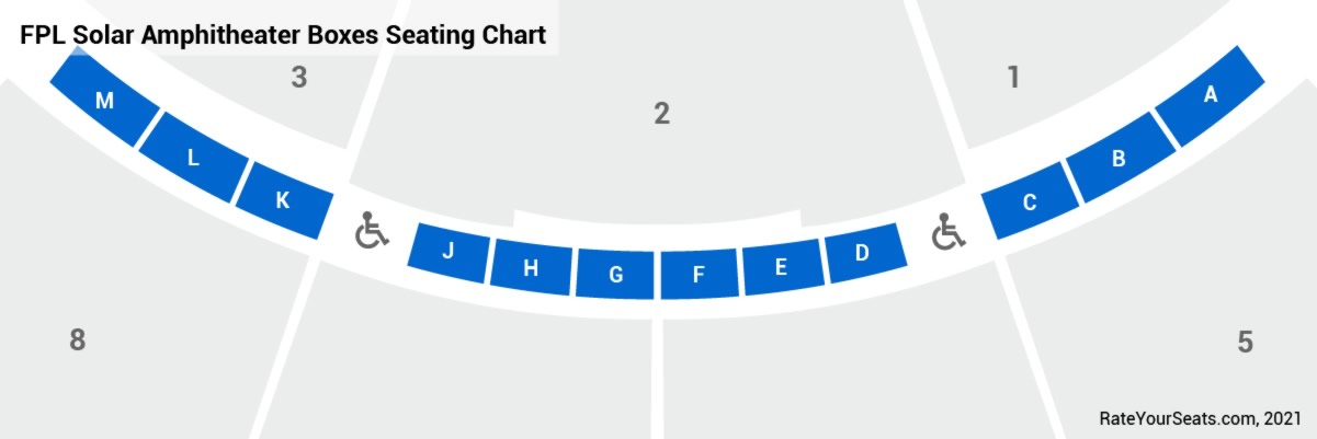 Box Seats Seating Chart
