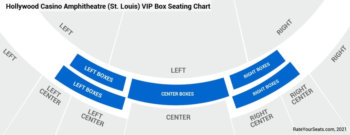 VIP Box Seats Seating Chart