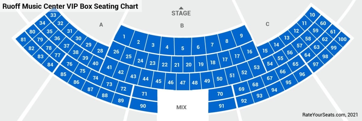 Ruoff Music Center Vip Box Seats Rateyourseats Com