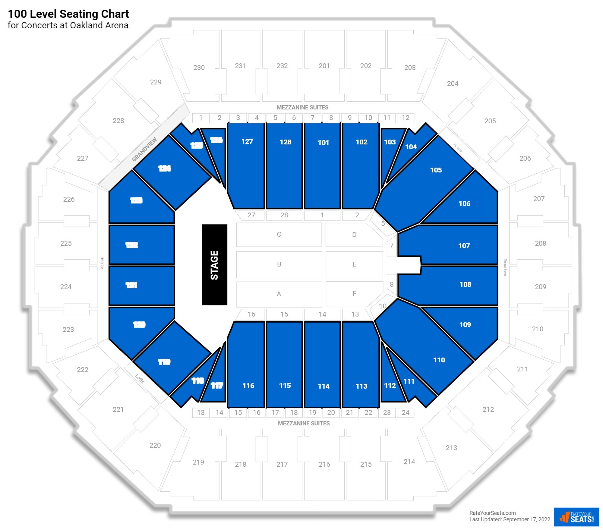 Oakland Arena 100 Level Rateyourseats Com