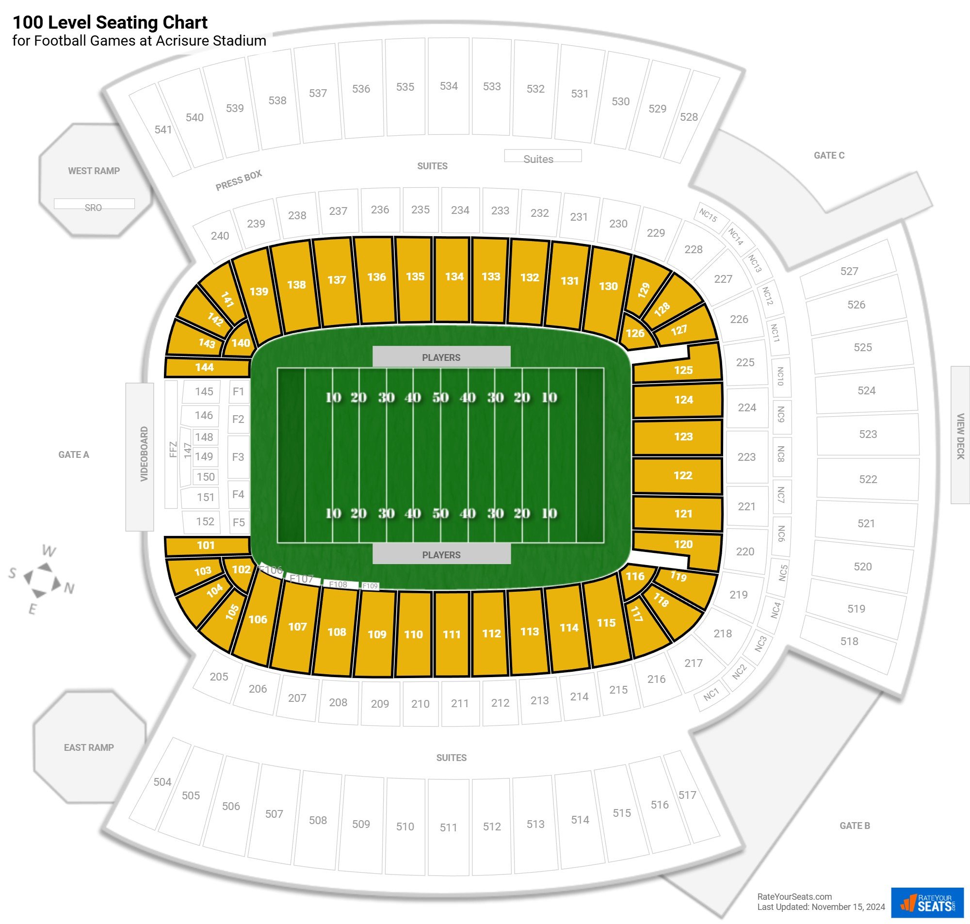 Acrisure Stadium 100 Level