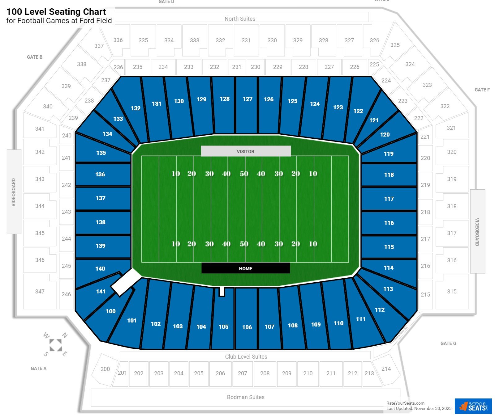 Ford Field 100 Level Rateyourseats Com