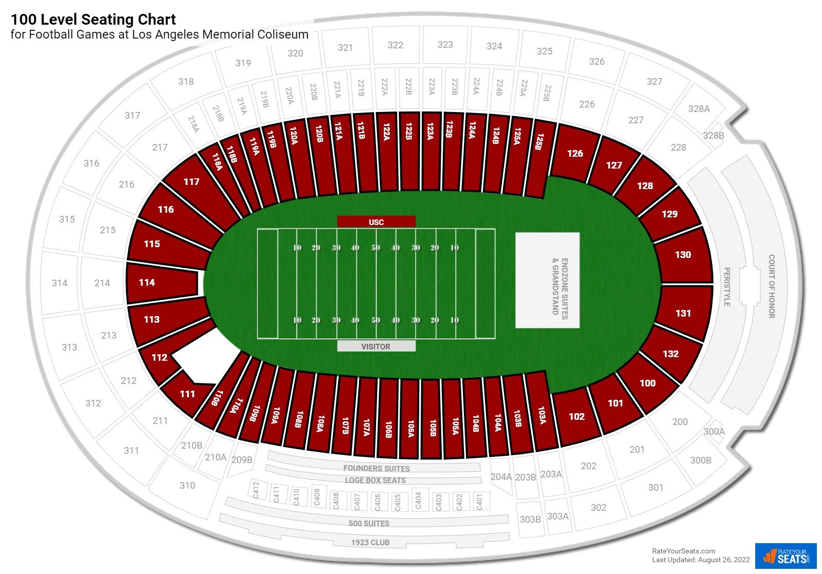 Football 100 Level Seating Chart at Los Angeles Memorial Coliseum