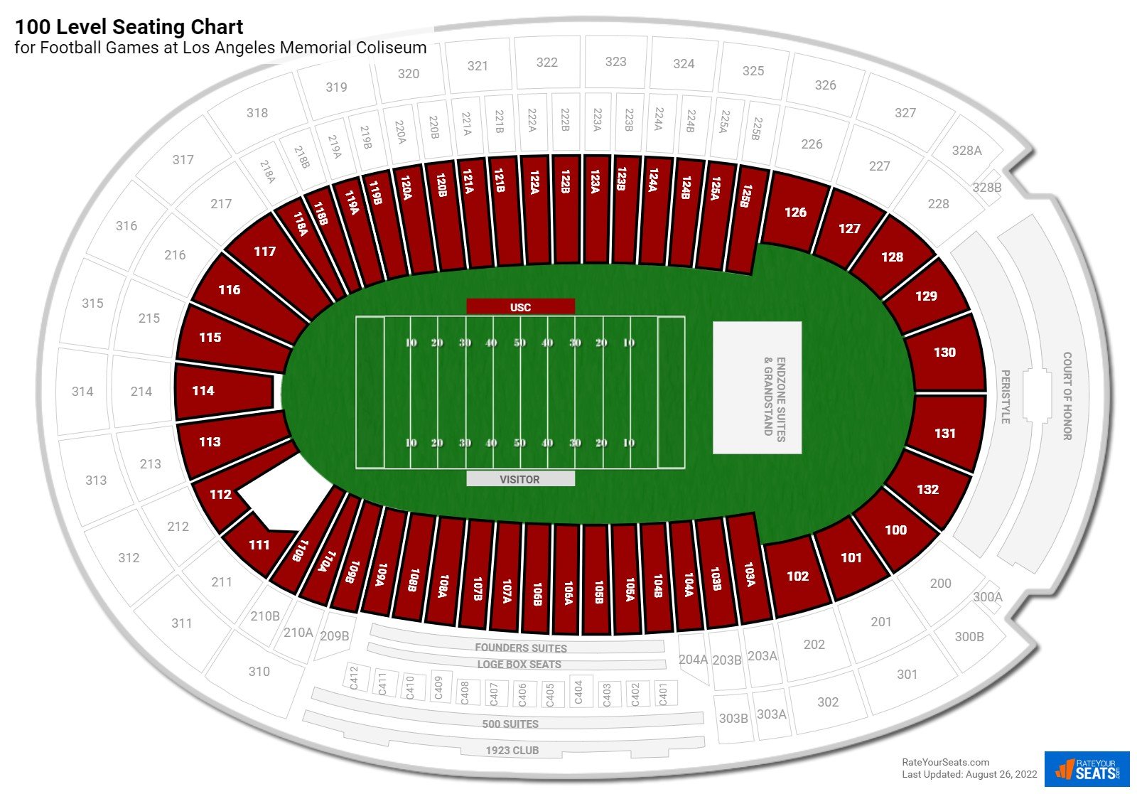 Los Angeles Memorial Coliseum 100 Level