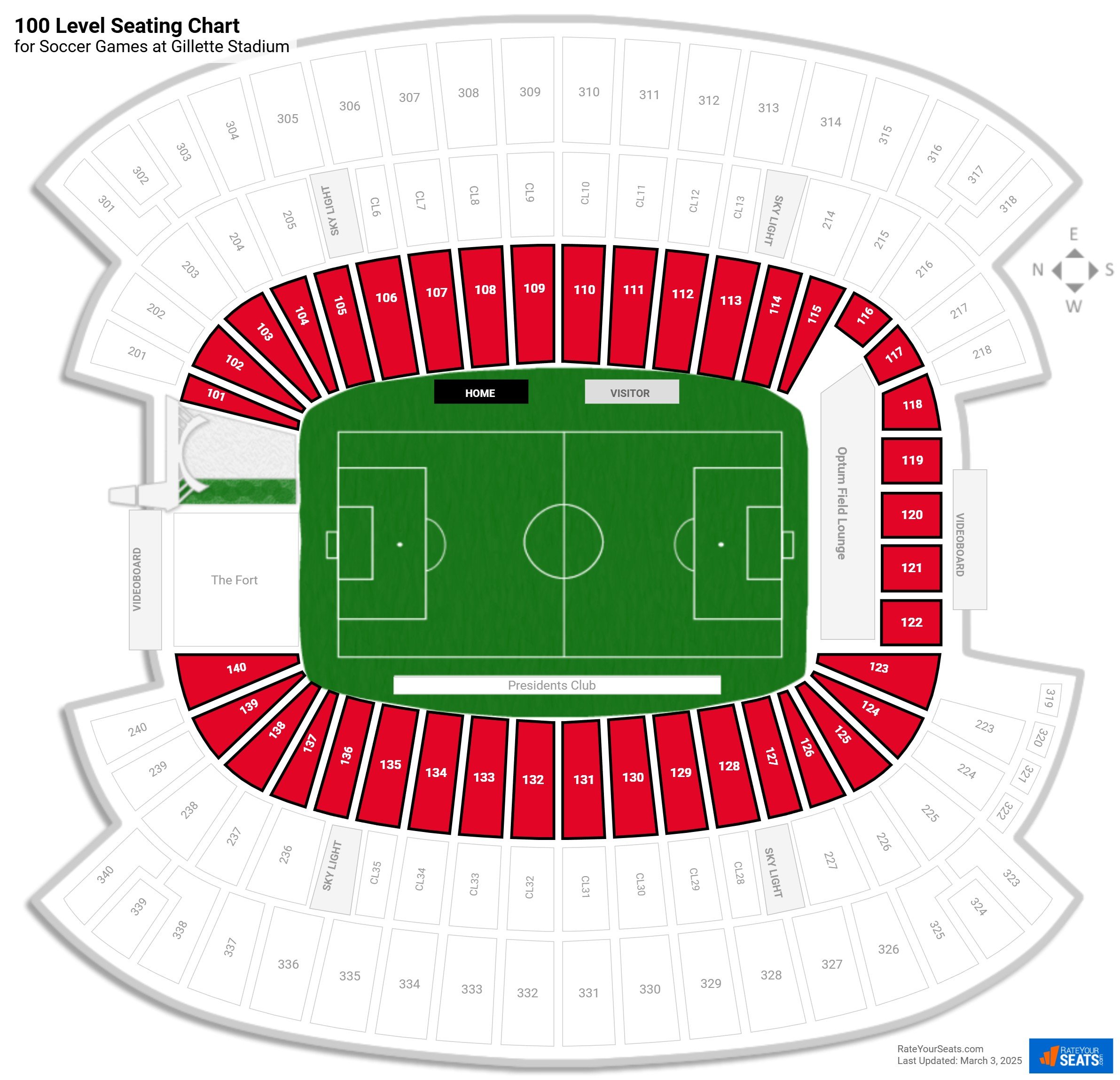 Gillette Stadium 100 Level Rateyourseats Com