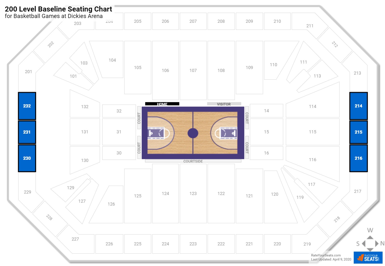 Dickies Arena Seating for Basketball