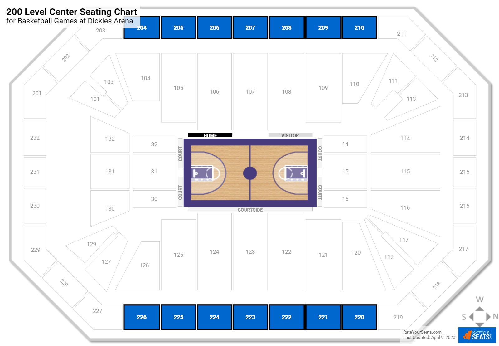 Dickies Arena Seating for Basketball