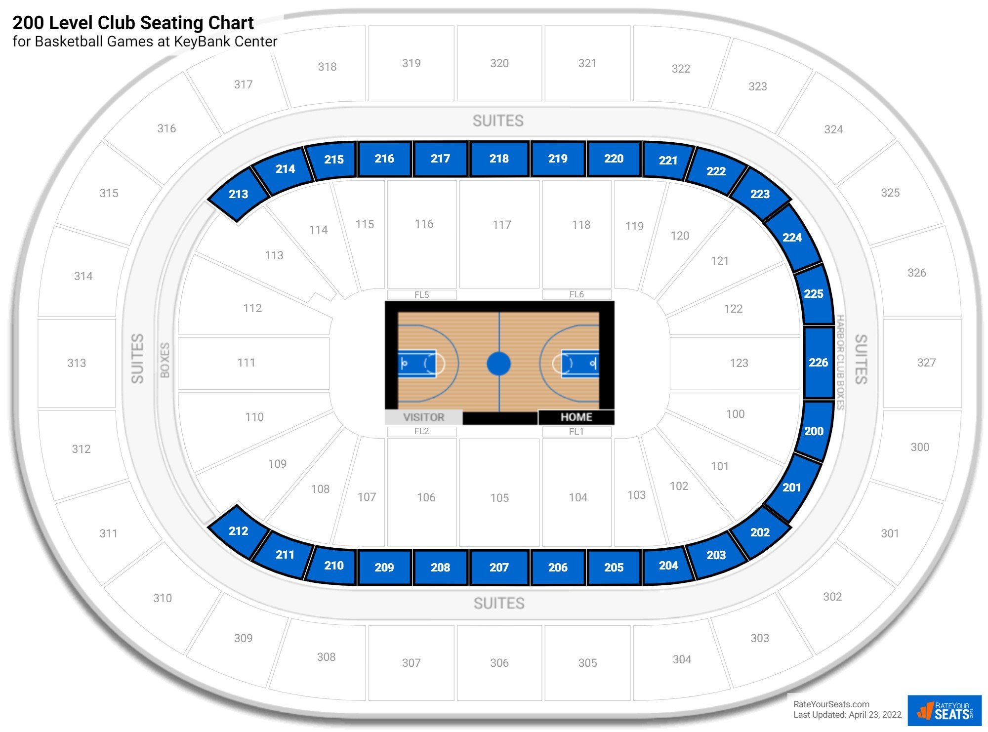 Keybank Center Buffalo Seating Chart