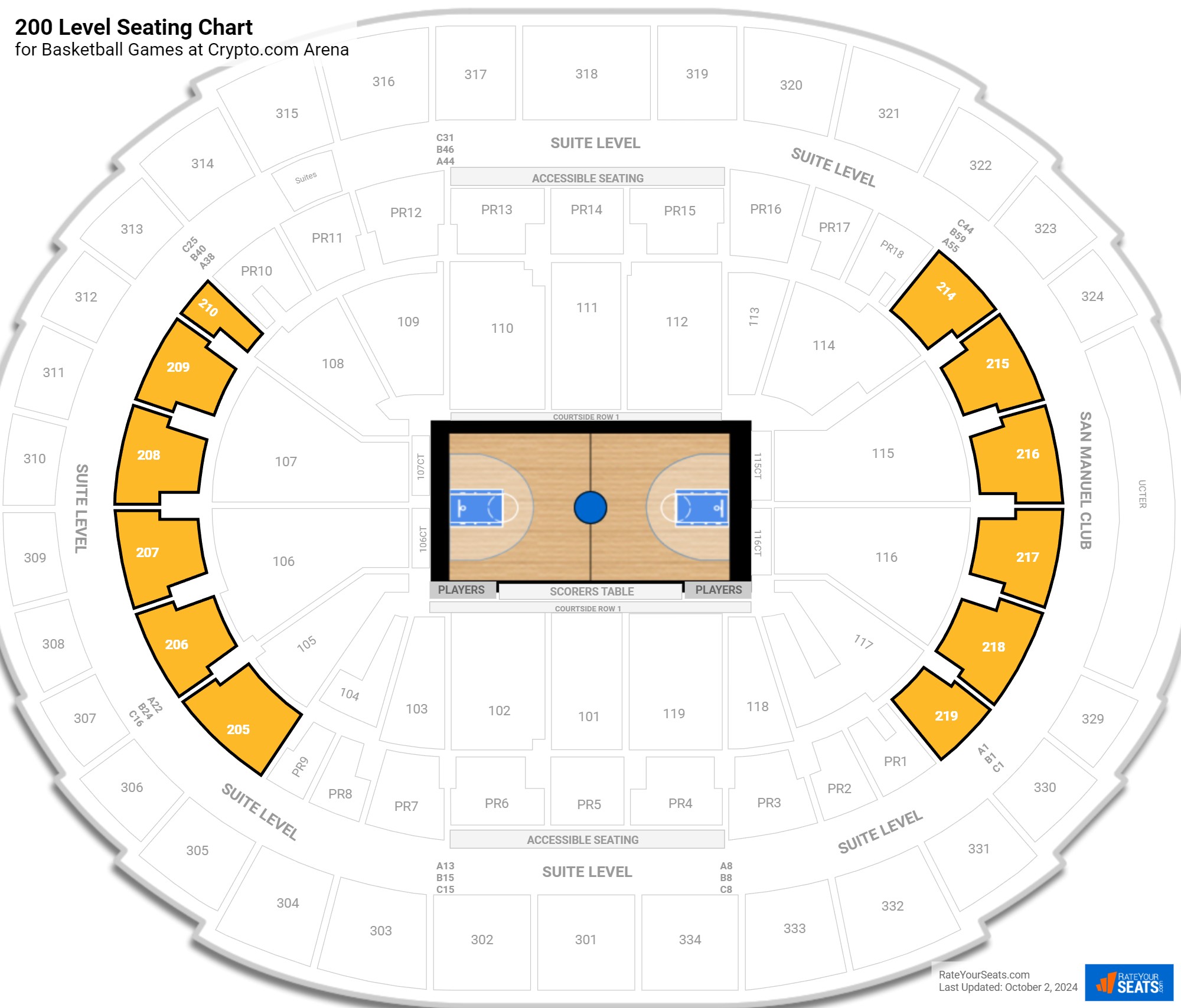 Crypto Com Arena 200 Level Rateyourseats