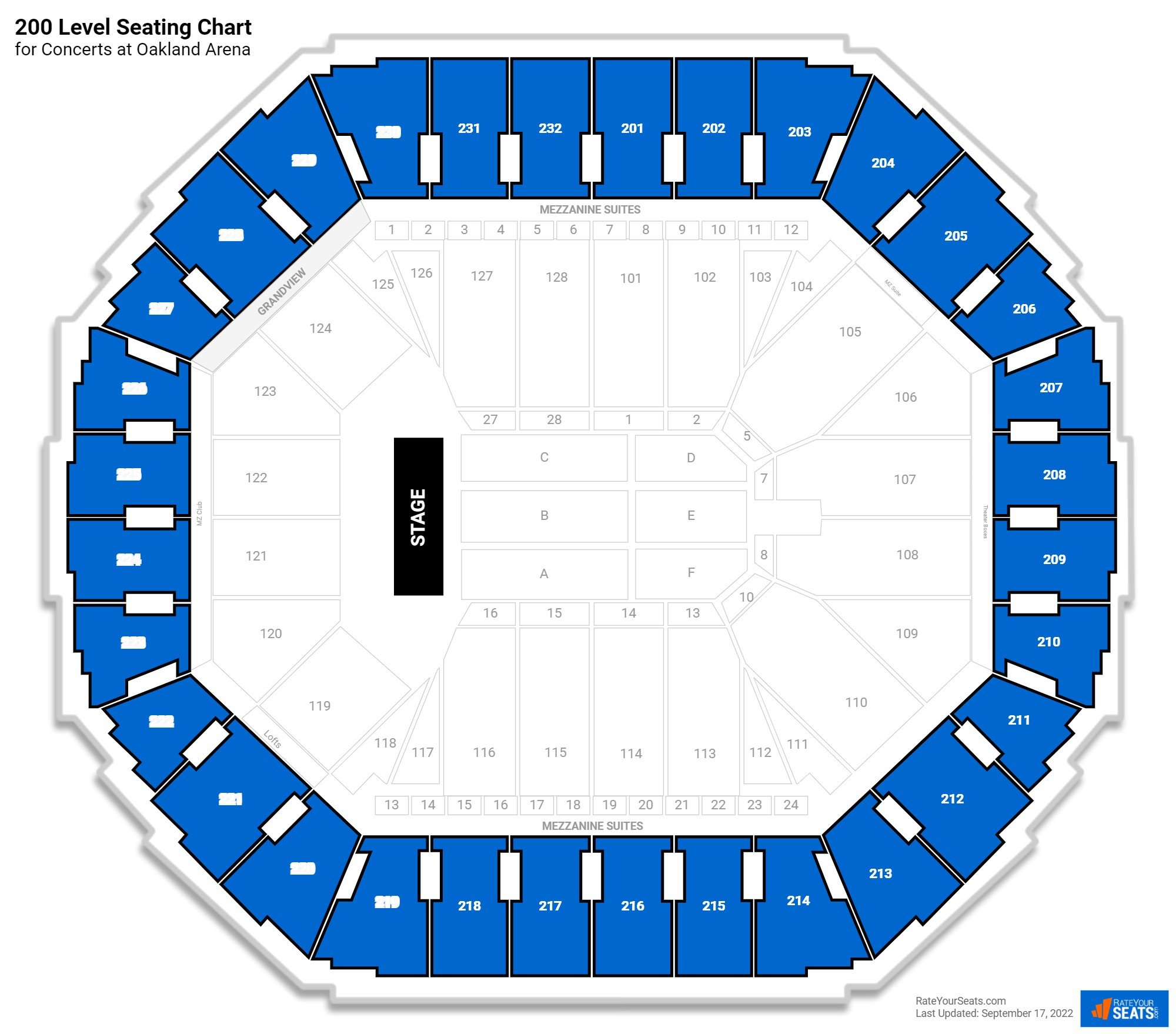 Concert 200 Level Seating Chart at Oakland Arena