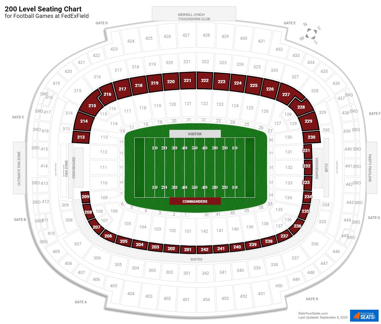 Fedexfield 200 Level Rateyourseats Com