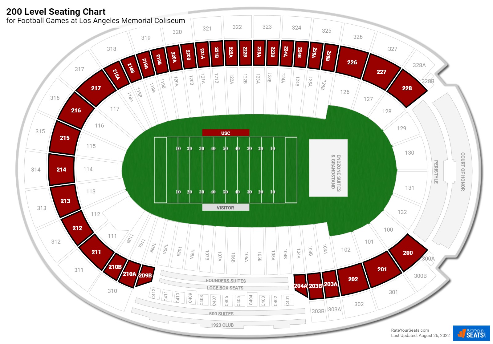 Football 200 Level Seating Chart at Los Angeles Memorial Coliseum