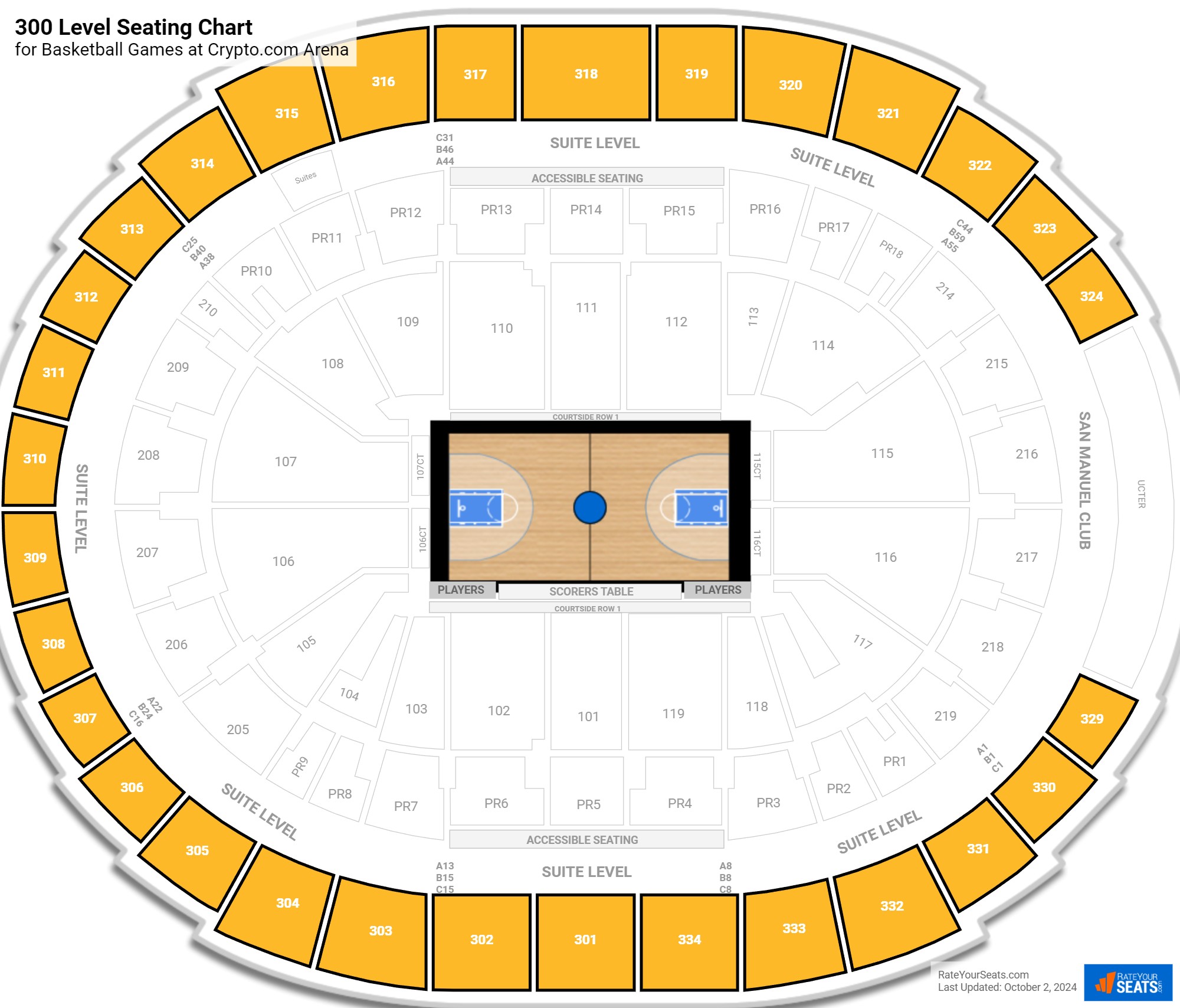 Crypto.com Arena (Formerly Staples Center) Seating Chart + Rows