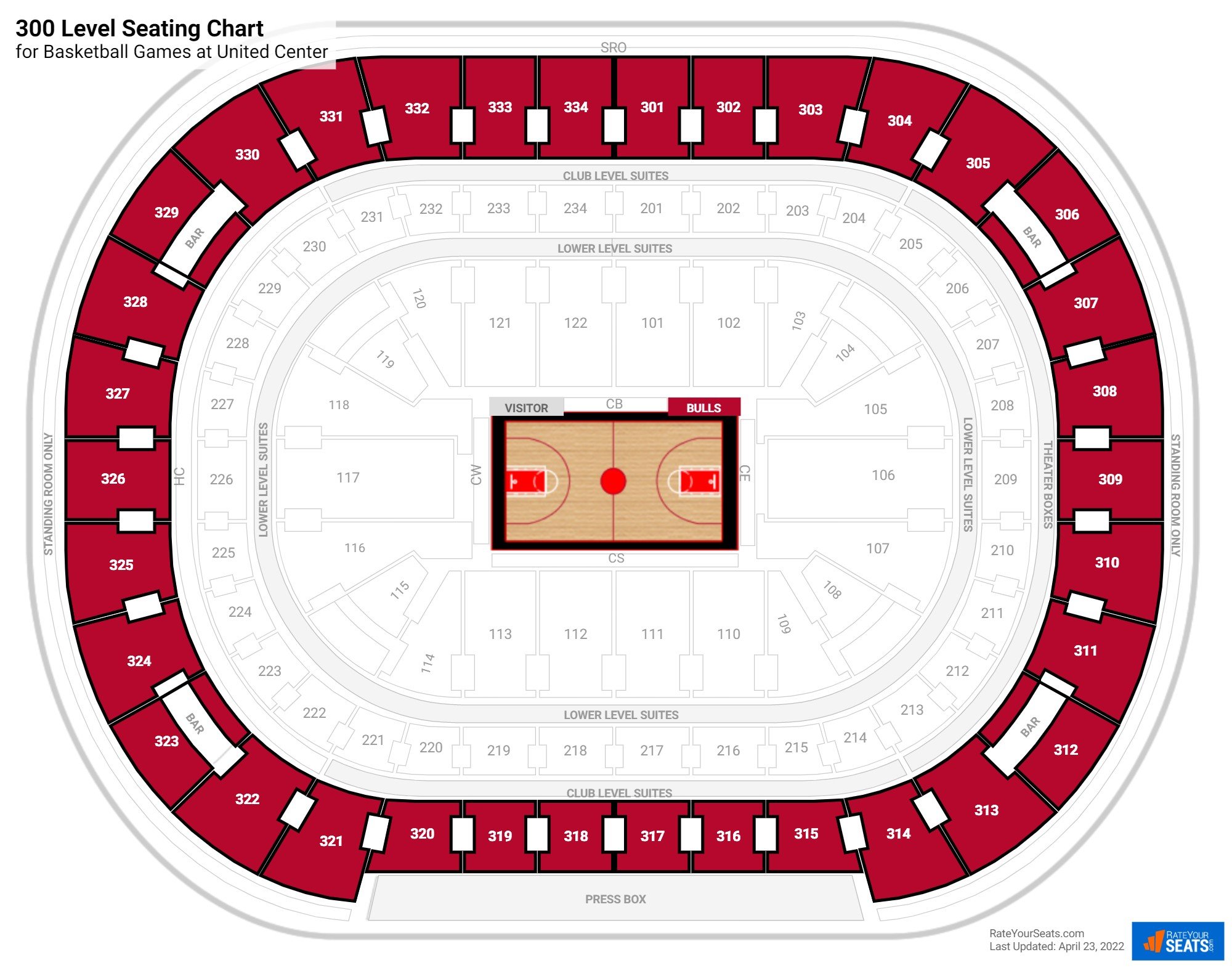 United Center 300 Level Rateyourseats Com