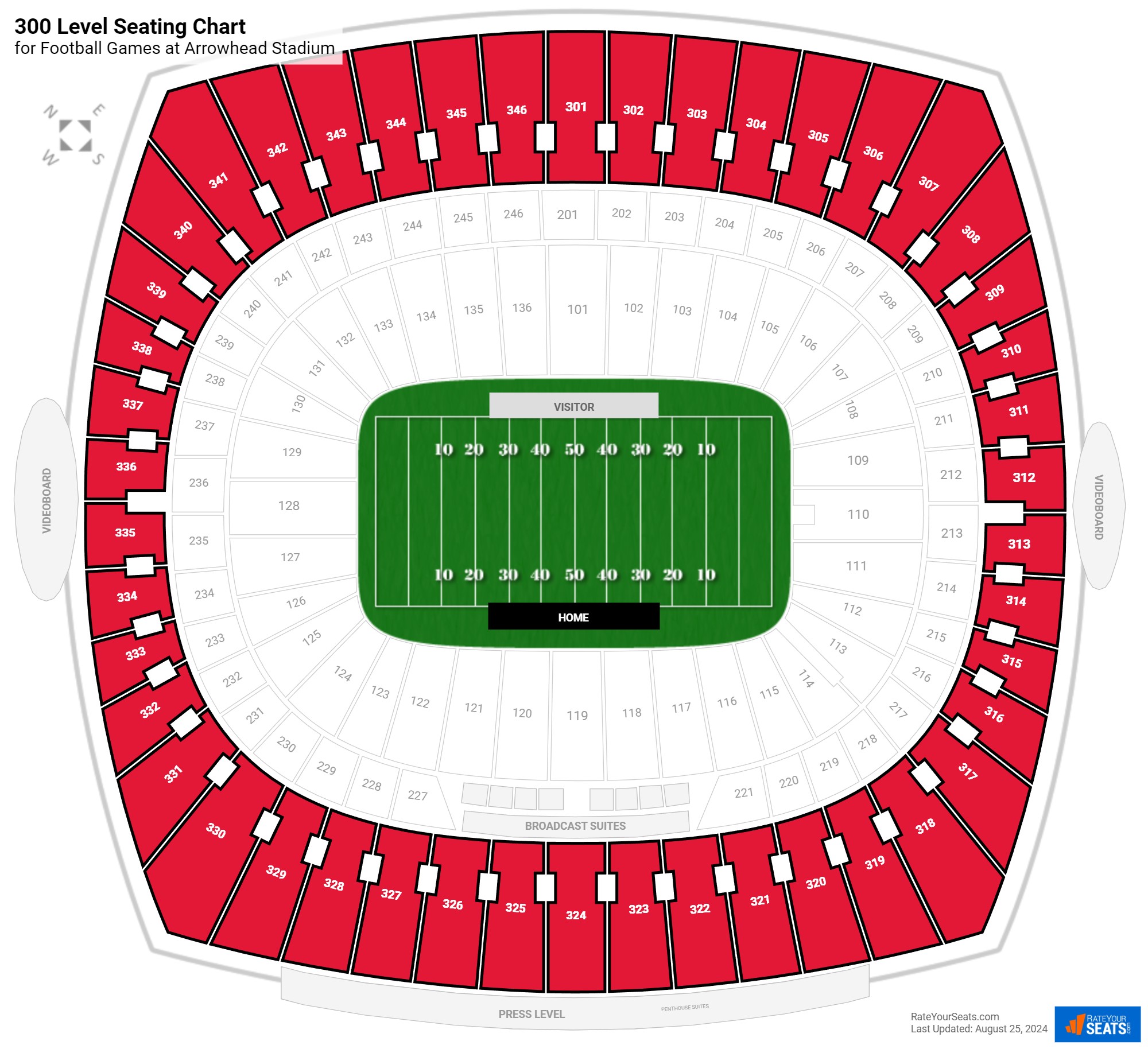 click to enlarge Football 300 Level Seating Chart at Arrowhead Stadium